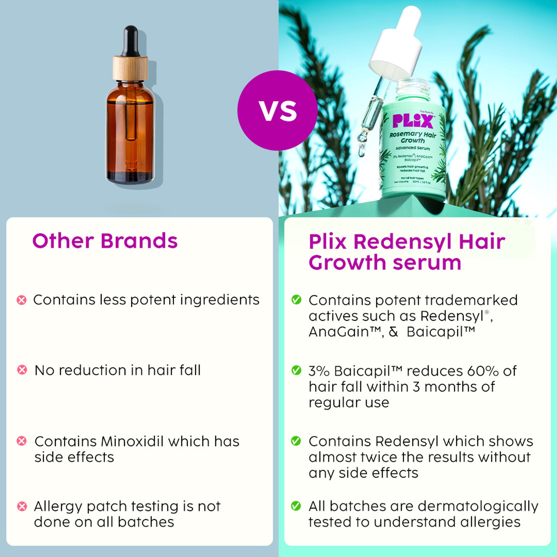 Plix Rosemary Hair Growth Serum
