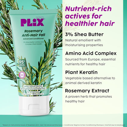 Plix Rosemary Advanced Anti Hair Fall Conditioner