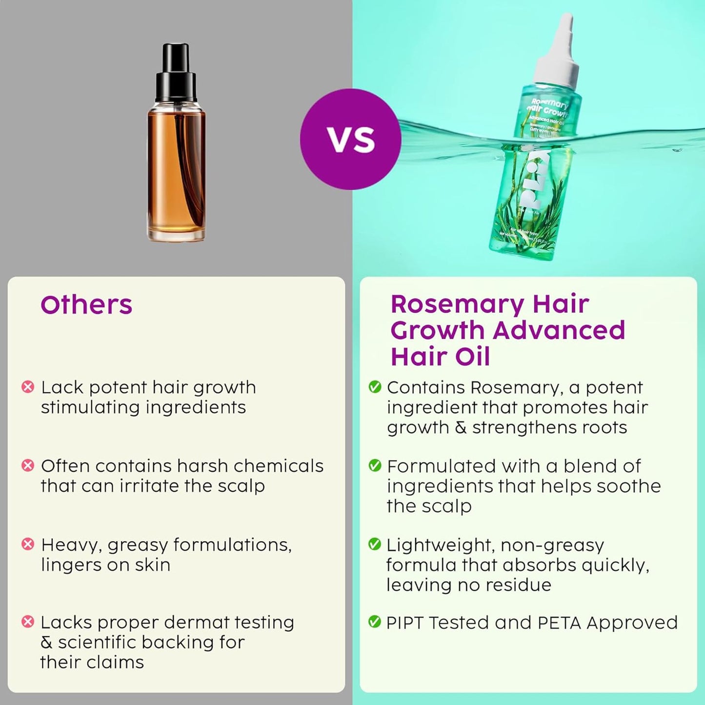 Plix Rosemary Hair Growth Advanced Hair Oil