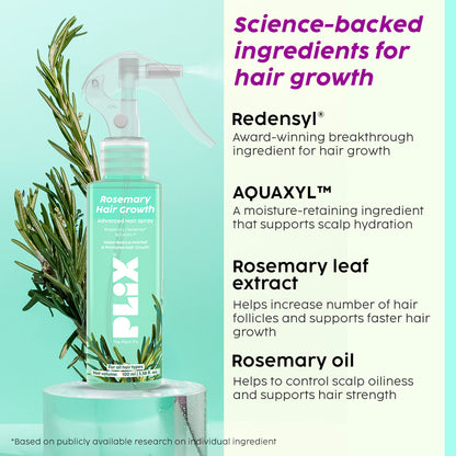 Plix Rosemary Hair Growth Advanced Hair Spray