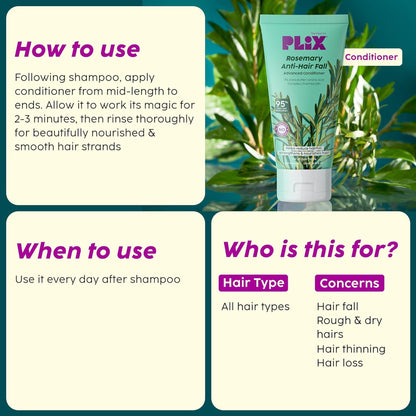 Plix The Plant Fix Rosemary Anti Hairfall Advanced Shampoo