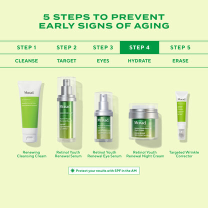 Murad Retinol Youth Renewal Night Cream