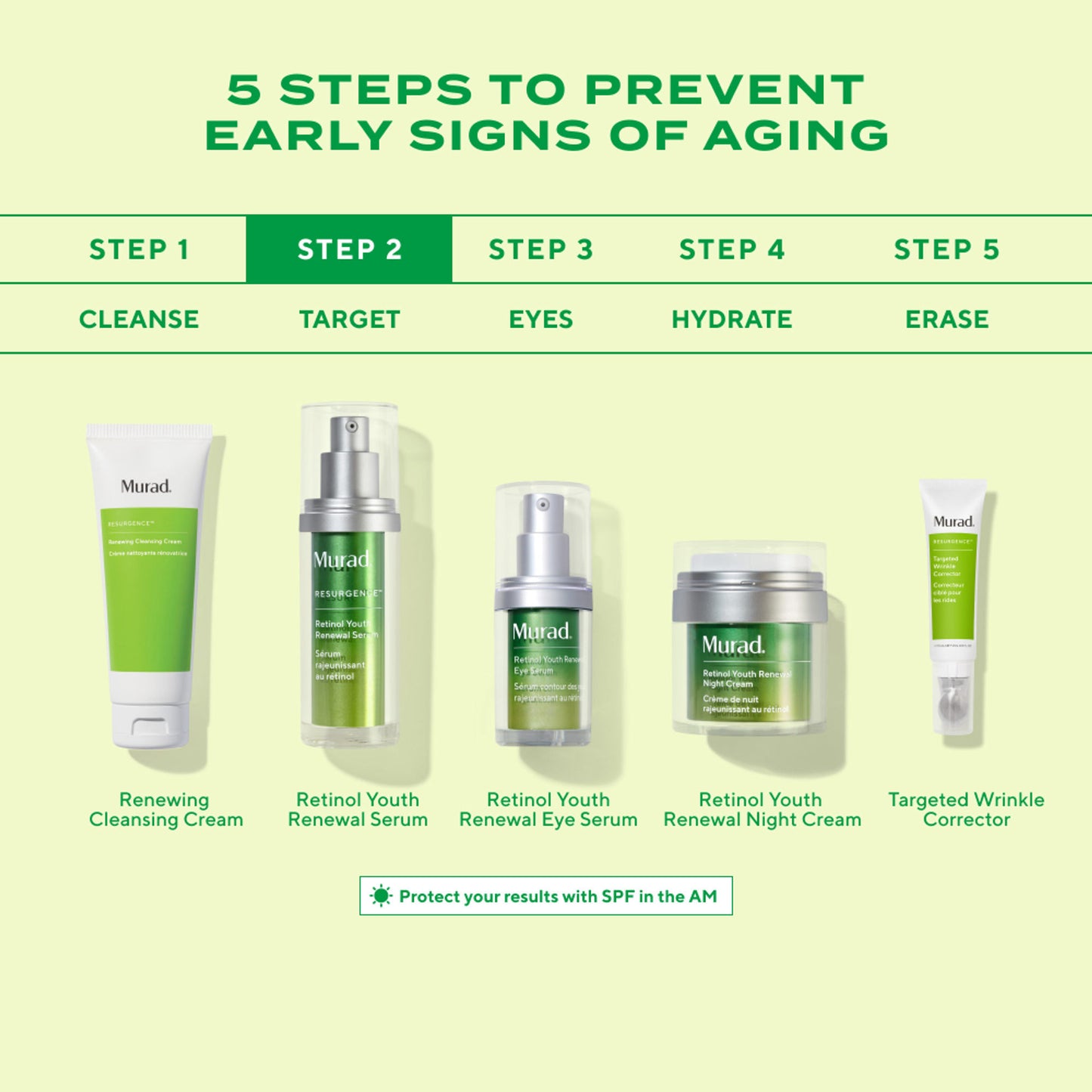 Murad Retinol Youth Renewal Serum