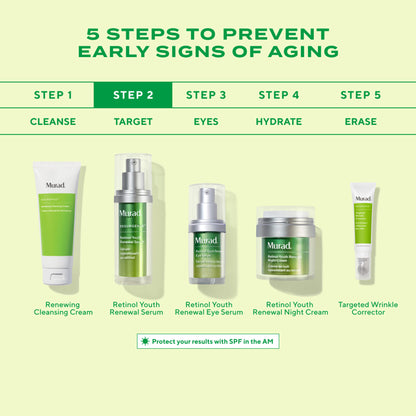 Murad Retinol Youth Renewal Serum