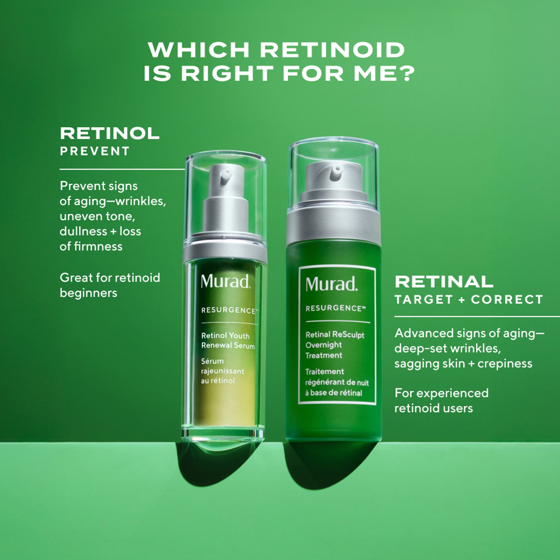 Murad Retinal ReSculpt Overnight Treatment