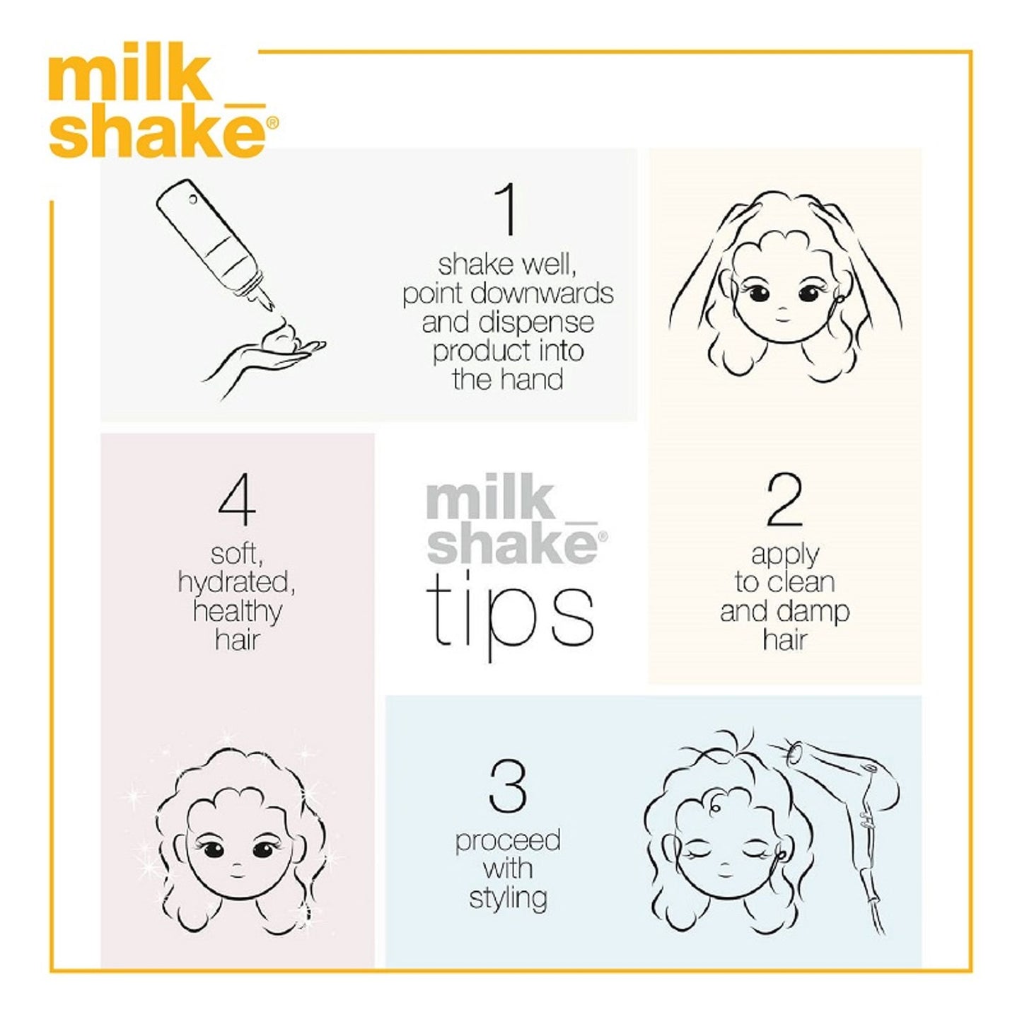 Milkshake Leave-In Conditioner - Damage Control & Detangle