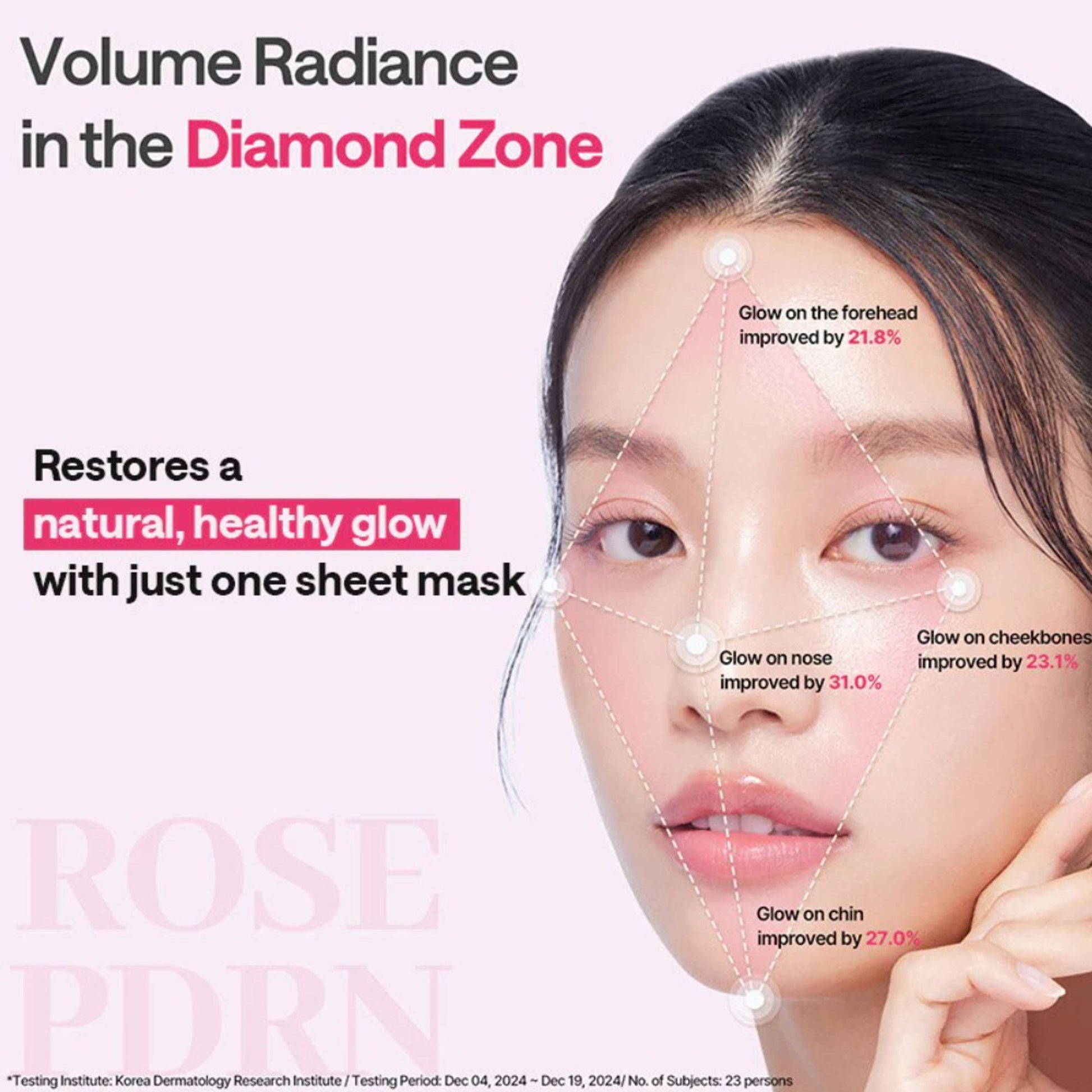 Mediheal Rose PDRN Essential Mask