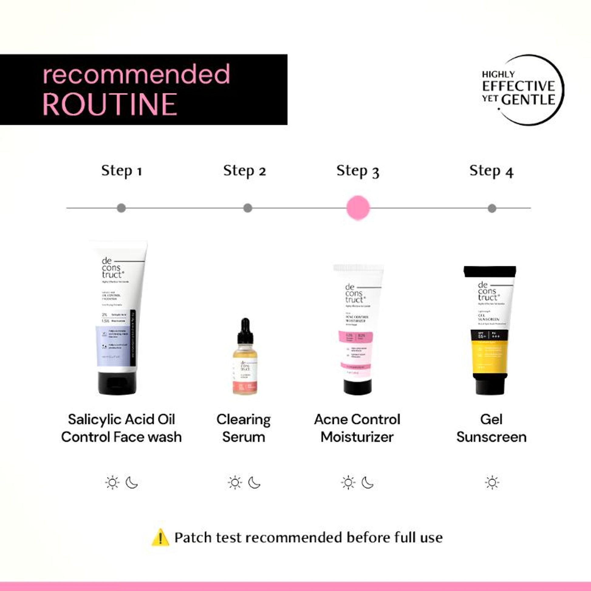 Deconstruct Acne Control Moisturiser, Lightweight & Non-Sticky, Ectoin & Ceramides