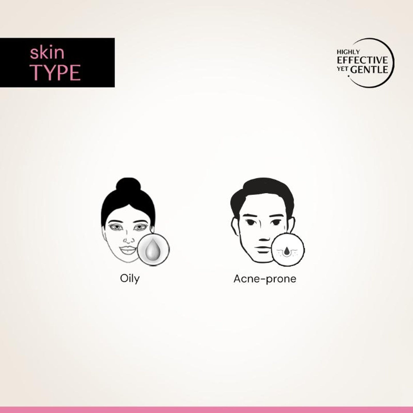 Deconstruct Acne Control Moisturiser, Lightweight & Non-Sticky, Ectoin & Ceramides