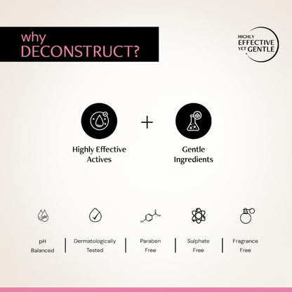 Deconstruct Acne Control Moisturiser, Lightweight & Non-Sticky, Ectoin & Ceramides