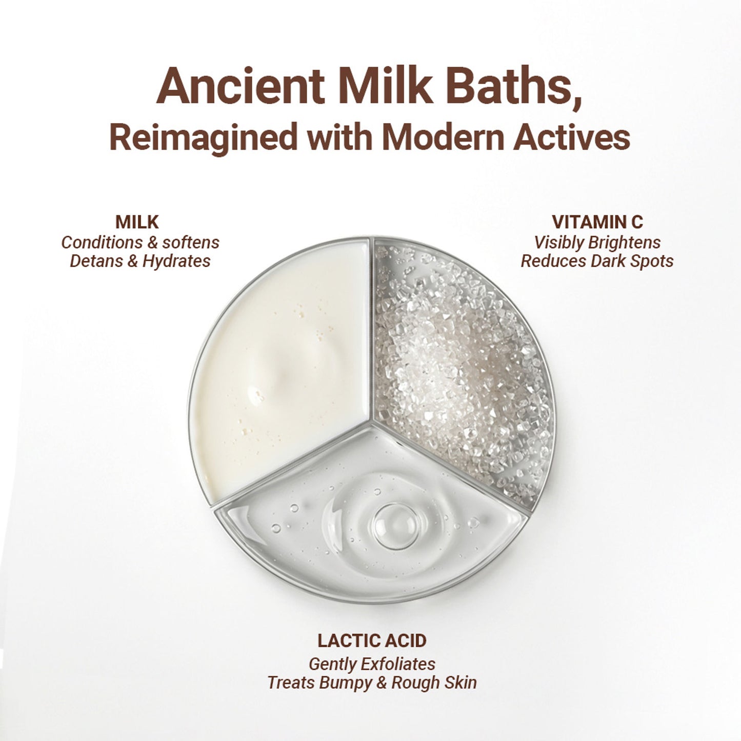 Be Neude All Wet Deep Cleansing Detanning Milk Body Wash