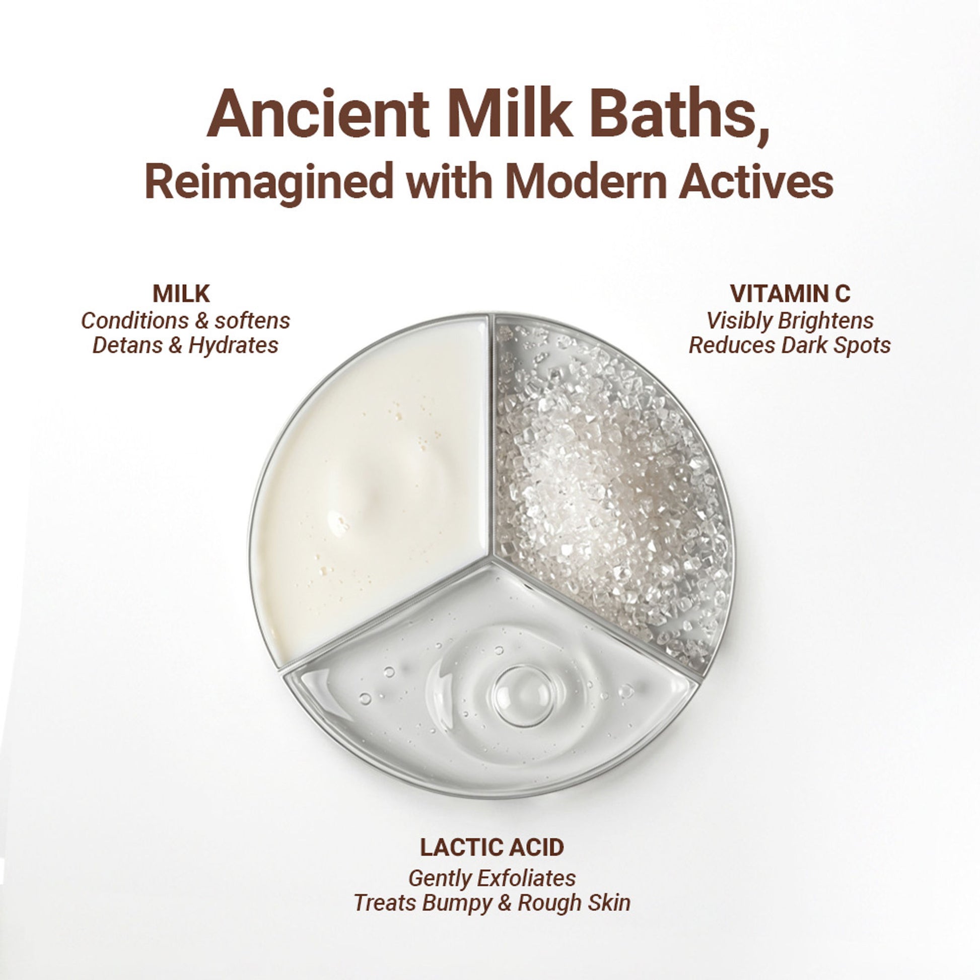 Be Neude All Wet Deep Cleansing Detanning Milk Body Wash