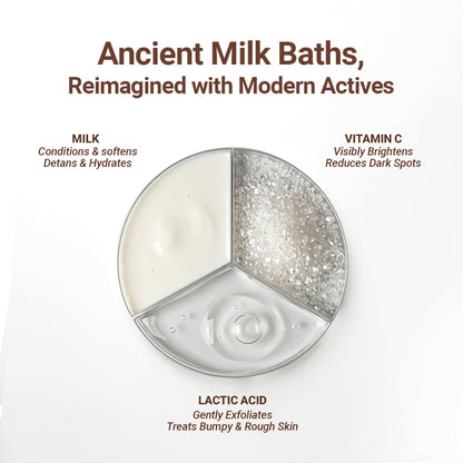 Be Neude All Wet Deep Cleansing Detanning Milk Body Wash