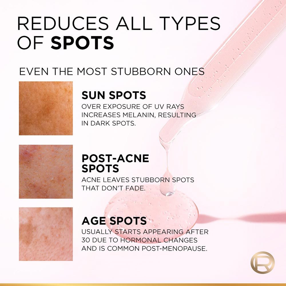 L'Oreal Paris Glycolic Bright 8% [Melasyl + Niacinamide] Face Serum For Brightening Dark Spots - Indyancart