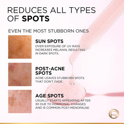 L'Oreal Paris Glycolic Bright 8% [Melasyl + Niacinamide] Face Serum For Brightening Dark Spots - Indyancart