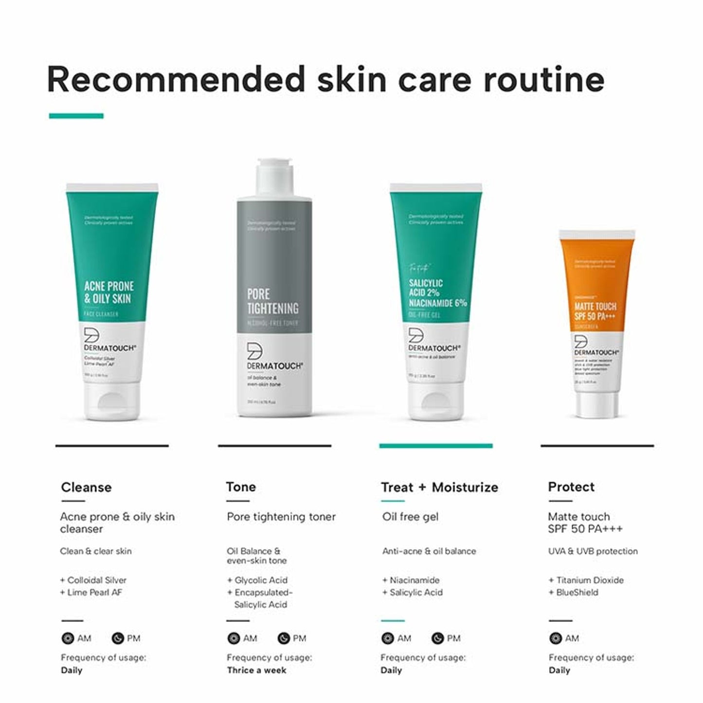 Dermatouch Salicylic Acid 2% Niacinamide 6% Acne Oil-Free Gel
