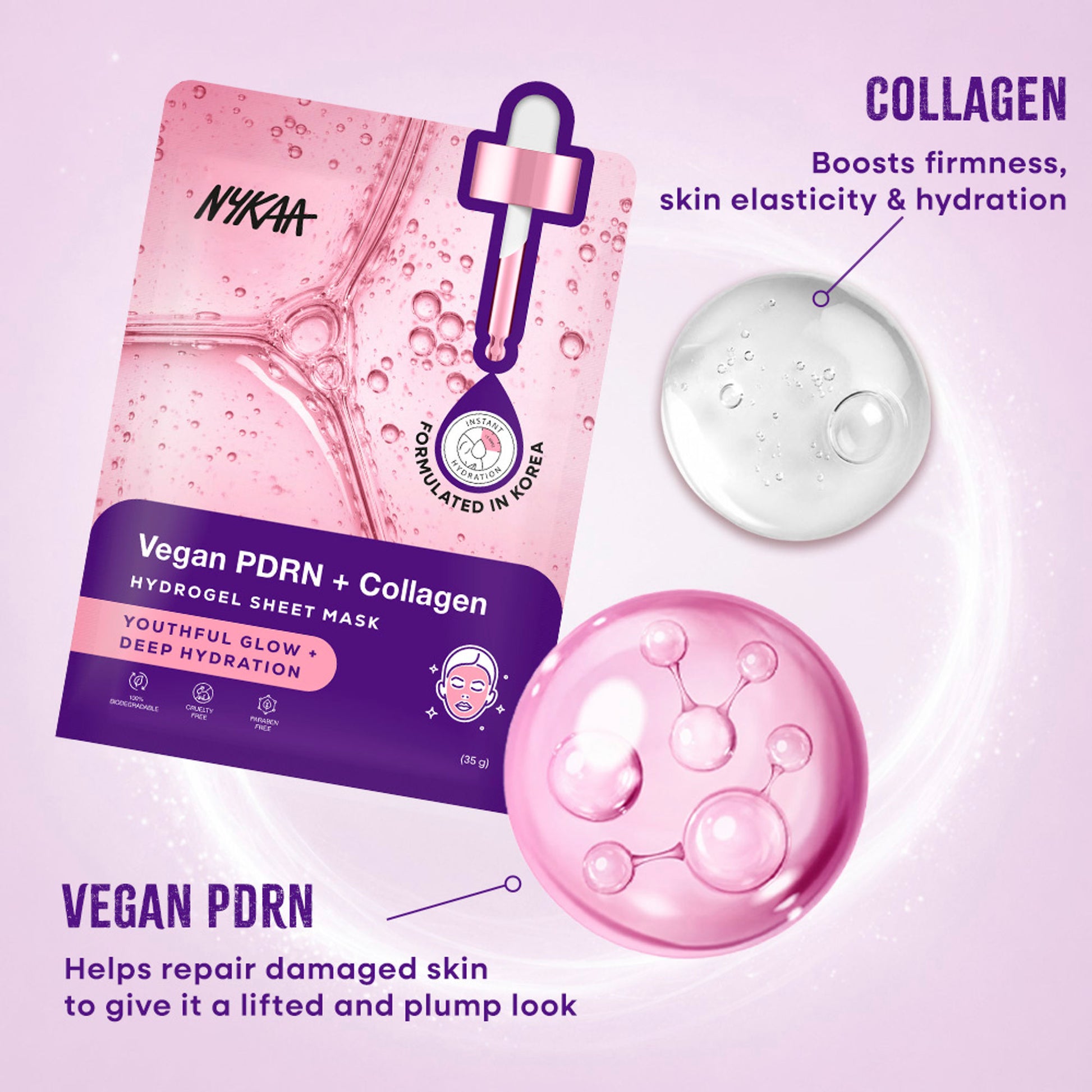 Nykaa Skin Sheet Mask - Pdrn And Collagen