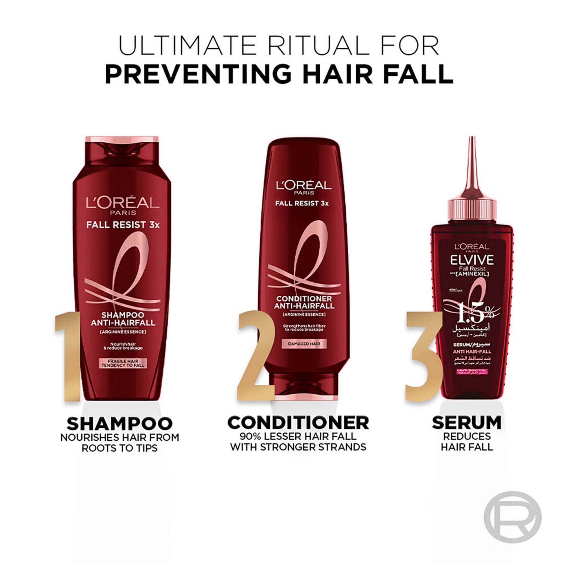 L'Oreal Paris Fall Resist 3x Anti-Hair Fall Conditioner For Fragile Hair