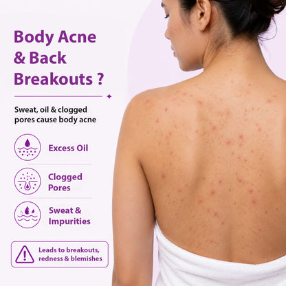 DERMISTRY 1% Salicylic Acid Niacinamide Exfoliating Body Wash for Back Acne Oily Acne Prone Skin