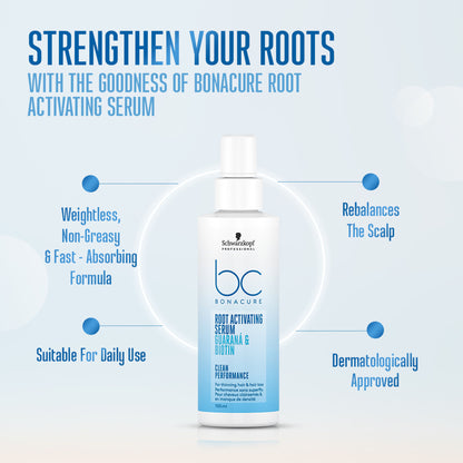 Schwarzkopf Professional Bonacure Root Activating Serum For Thinning Hair| Biotin & Guarana