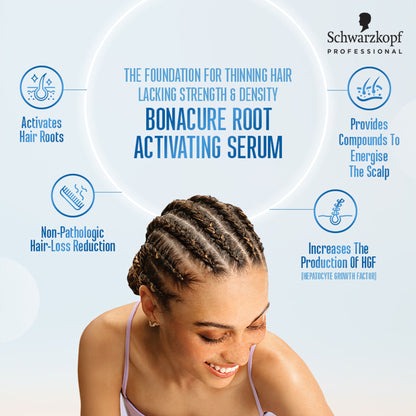 Schwarzkopf Professional Bonacure Root Activating Serum For Thinning Hair| Biotin & Guarana