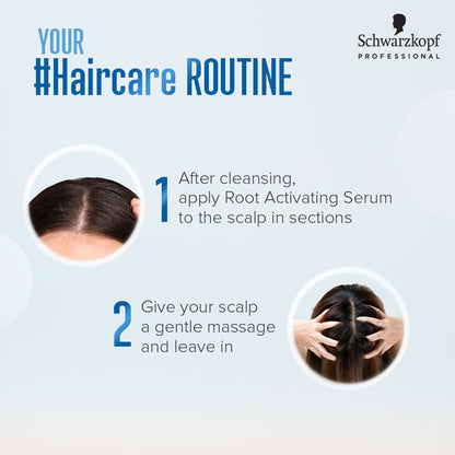 Schwarzkopf Professional Bonacure Root Activating Serum For Thinning Hair| Biotin & Guarana