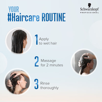 Schwarzkopf Professional Bonacure Root Activating Shampoo For Thinning Hair| Biotin & Guarana