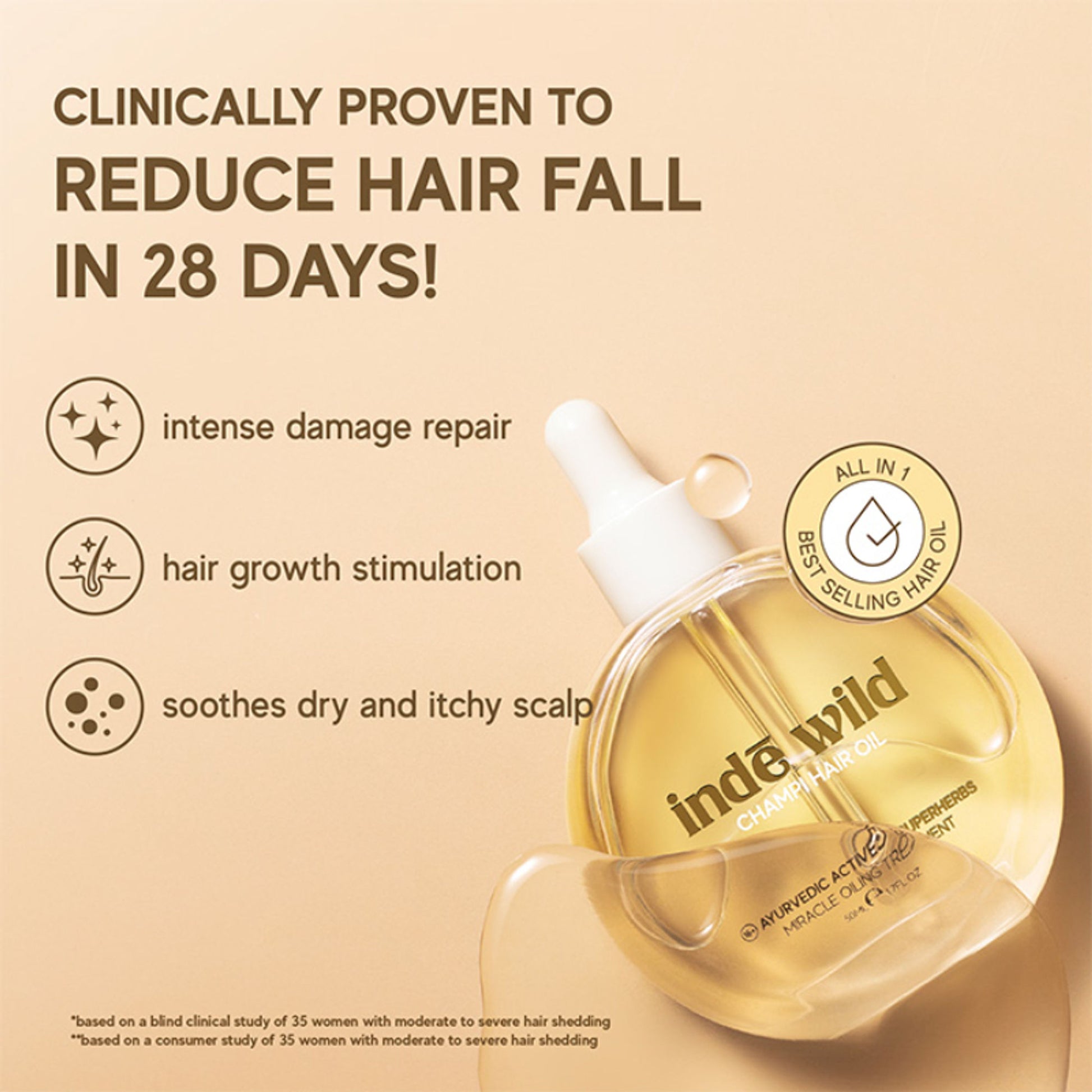 inde wild Champi Hair Oil With Bhringraj, Brahmi & Amla For Regrowth, Hairfall & Dandruff Control