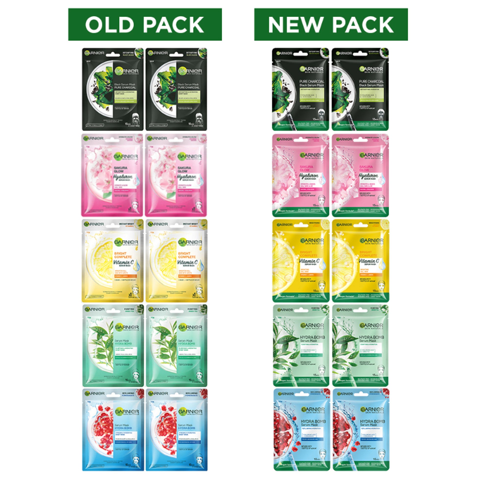 Garnier Face Serum Sheet Mask Pack of 10 (Vit C + Hydra Bomb + Sakura + Hydra Bomb Blue + Charcoal)