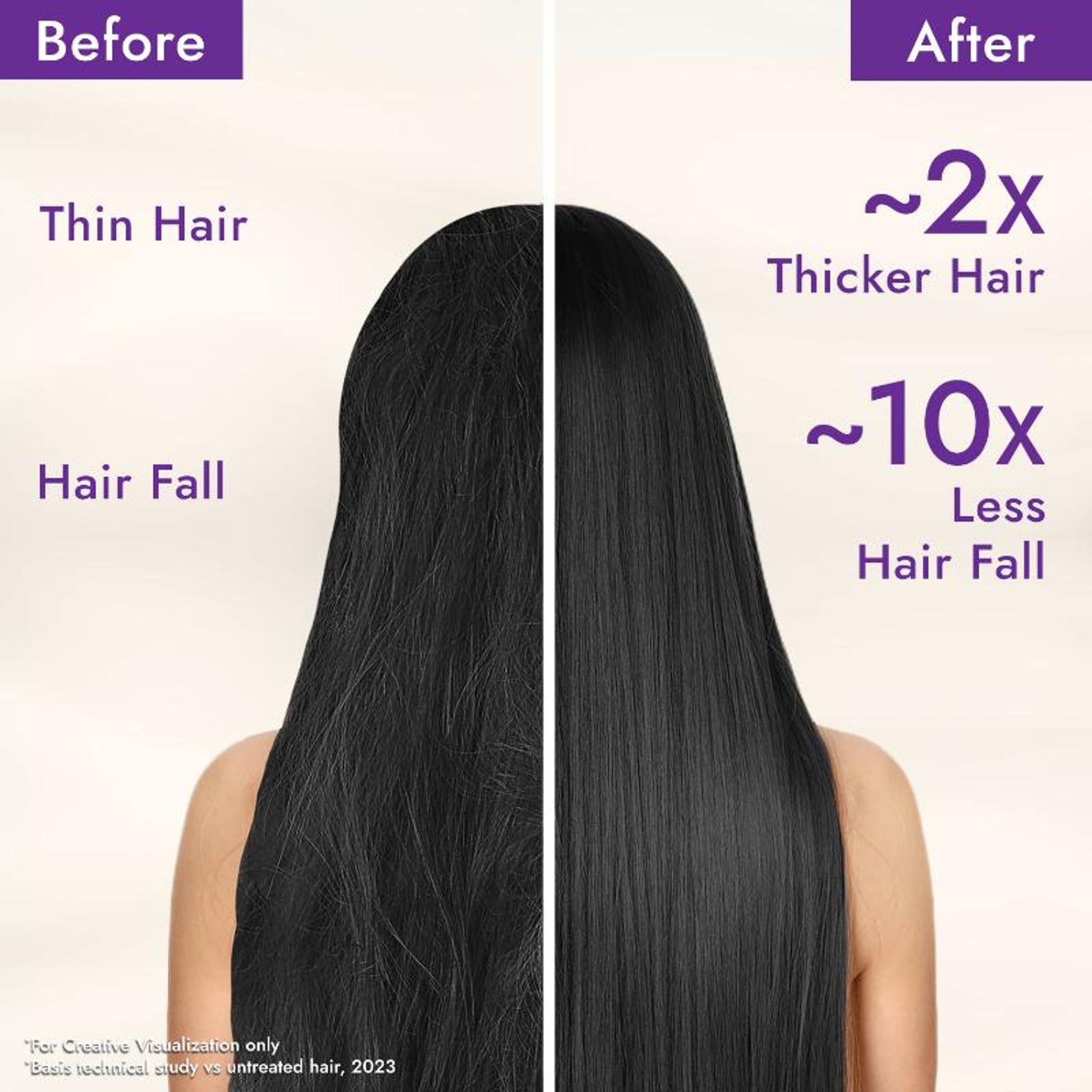 Parachute Advansed Rosemary Enriched Coconut Oil For Upto 2X Thicker Hair