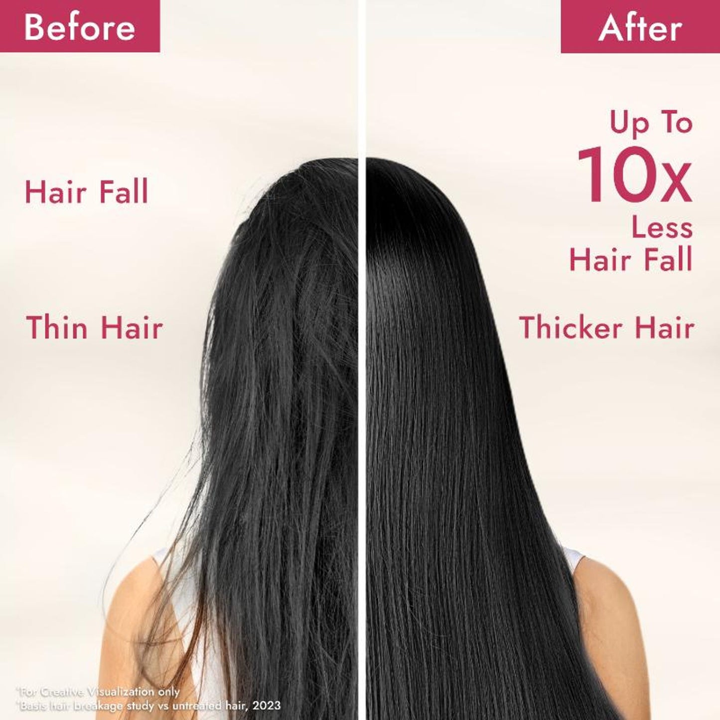 Parachute Advansed Bhringraj & Hibiscus Enriched Coconut Oil For Up To 10X Less Hair Fall