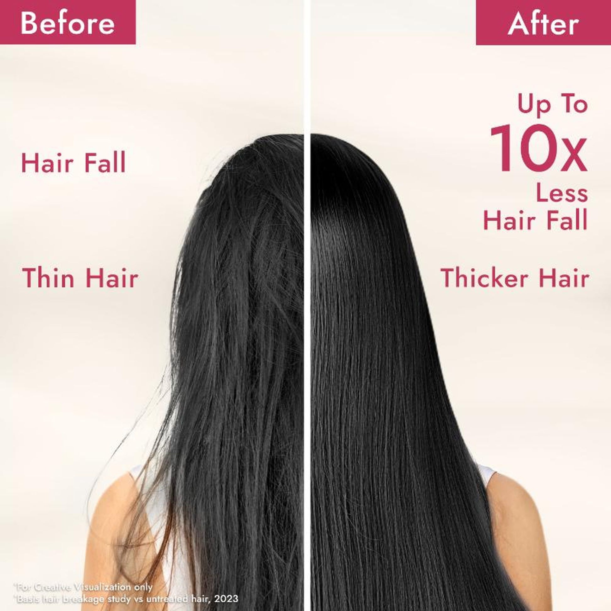 Parachute Advansed Bhringraj & Hibiscus Enriched Coconut Oil For Up To 10X Less Hair Fall