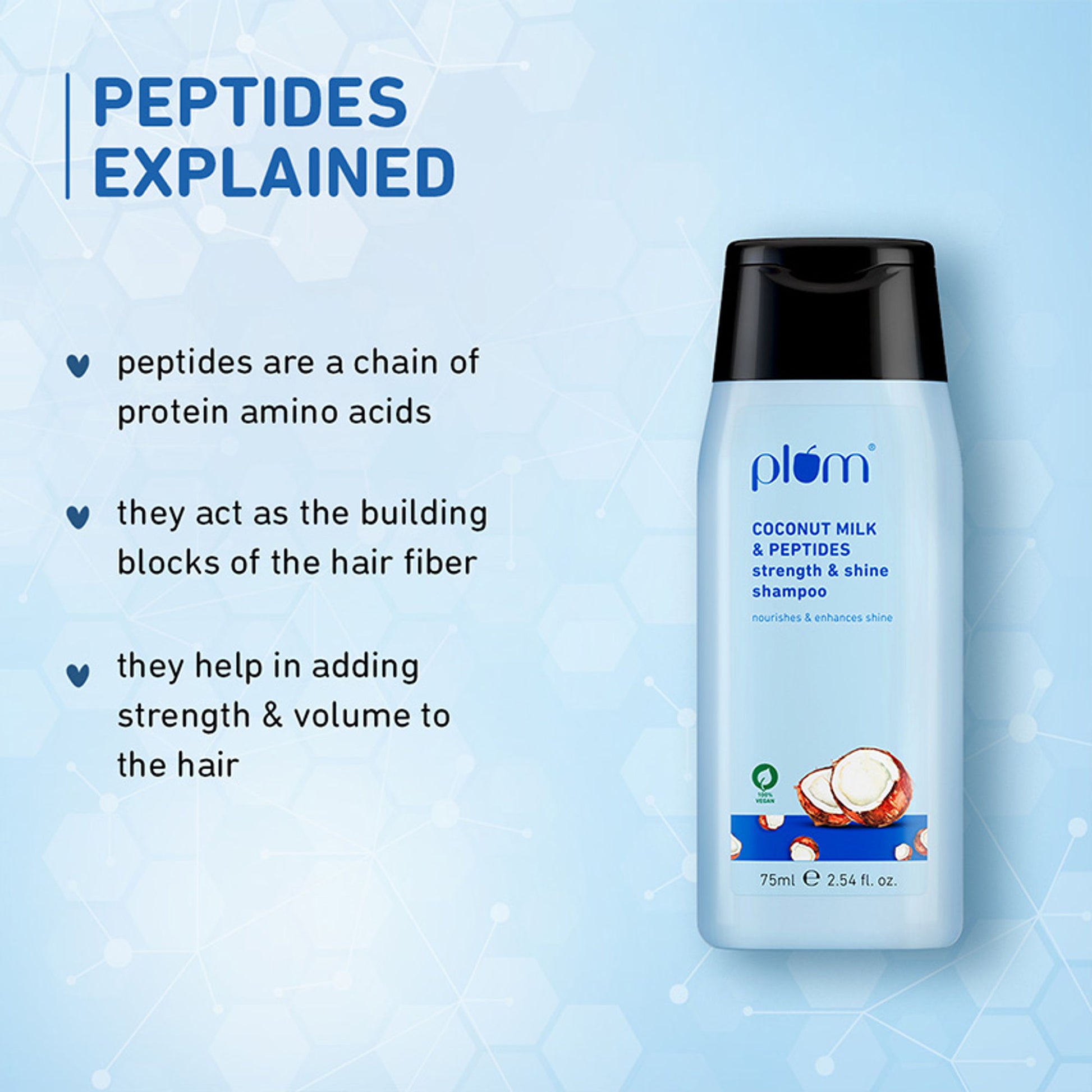Plum Peptides Shampoo with Coconut Milk for Dry & Rough Hair 22x softer hair in 1 wash