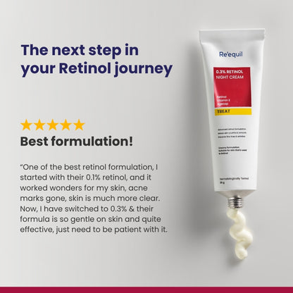 Re'equil 0.3% Retinol Night Cream