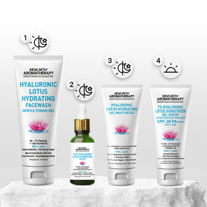 Keya Seth Aromatherapy Hyaluronic Lotus Hydrating Facewash Decyl Glucoside Skin Barrier Repair