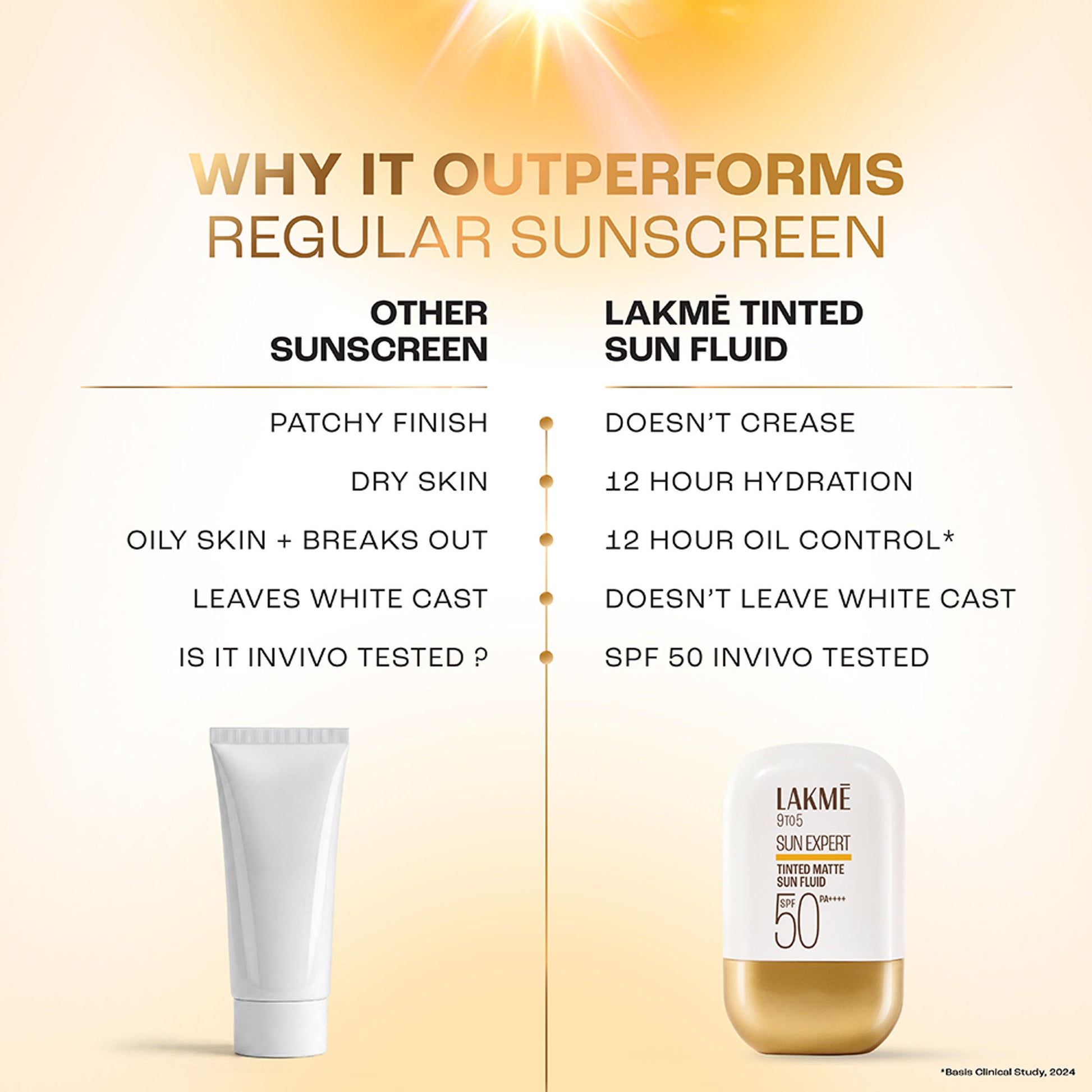 Lakme Sun Expert Tinted Matte Fluid SPF 50 Sunscreen with 1% Ceramide for Barrier Repair - Bronze