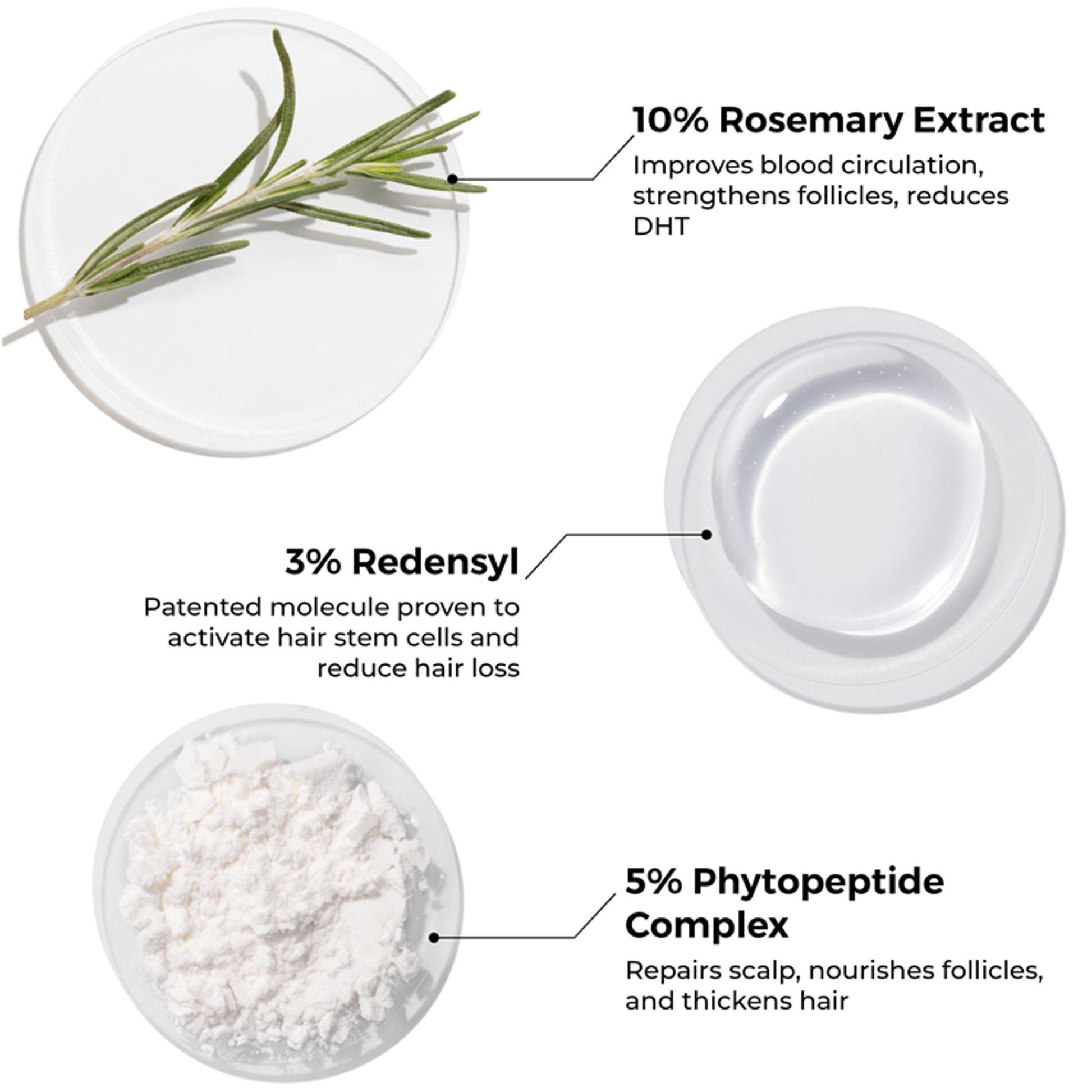 Brillare 10% Rosemary & 3% Redensyl Hair Growth Serum with 3% Phytopeptide