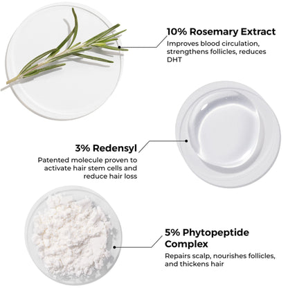 Brillare 10% Rosemary & 3% Redensyl Hair Growth Serum with 3% Phytopeptide