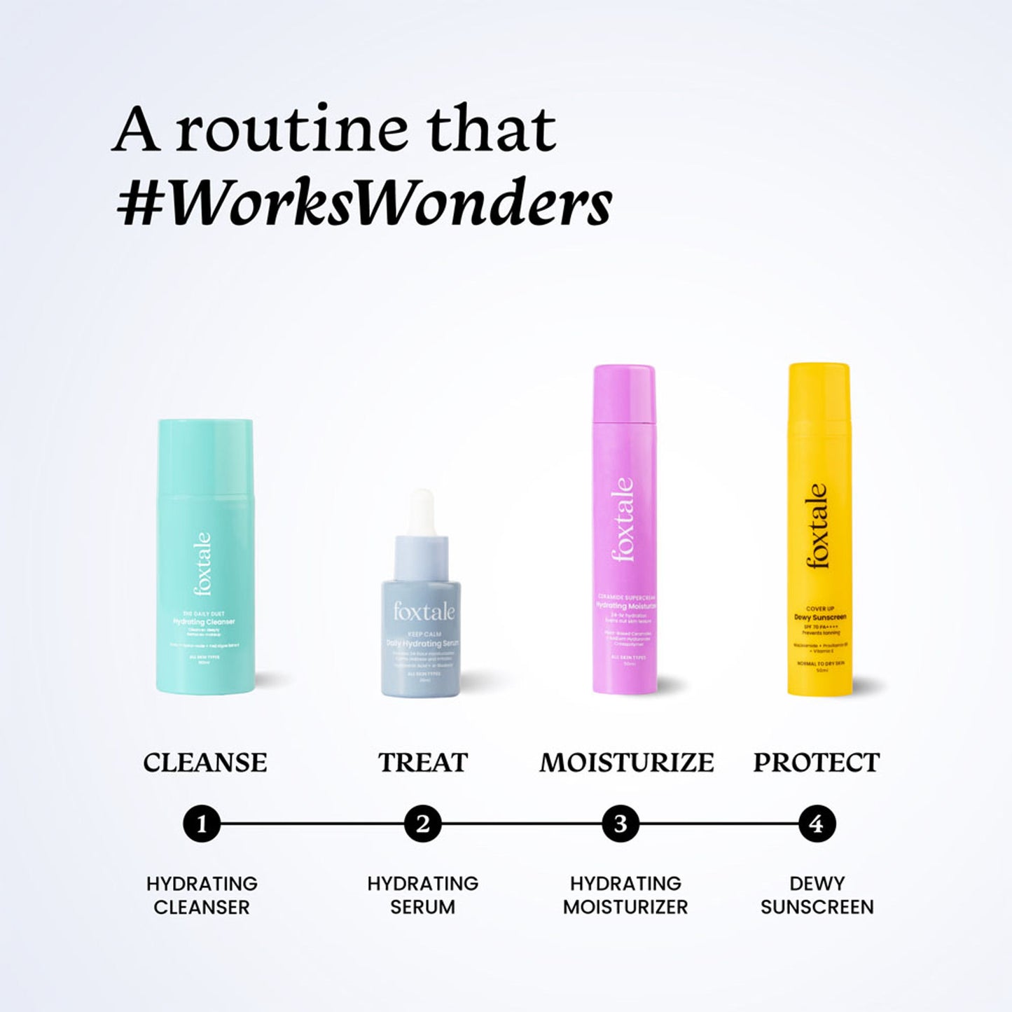 Foxtale Hydrating Serum With Hyaluronic Acid & 6 Hydration Boosters for 24 hours Moisturization