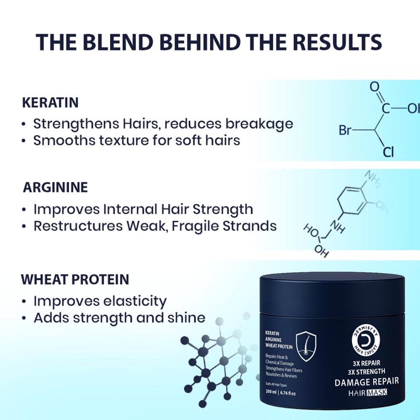 DERMISTRY Keratin Argan Oil Protein Hair Mask For Damage Repair Breakages Split Ends Dry Dull Hair