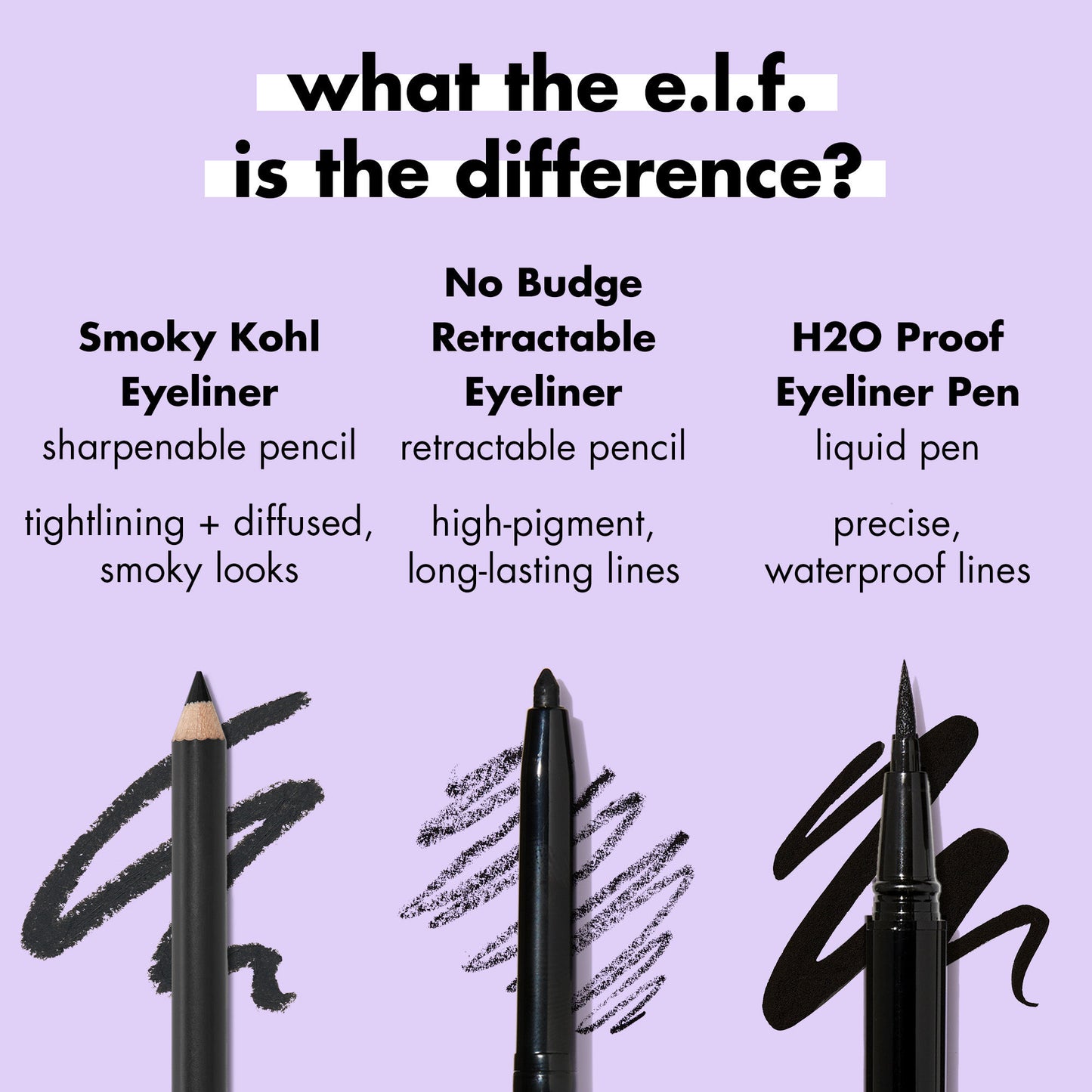 e.l.f. Cosmetics Smoky Kohl Eyeliner - Beige Flag