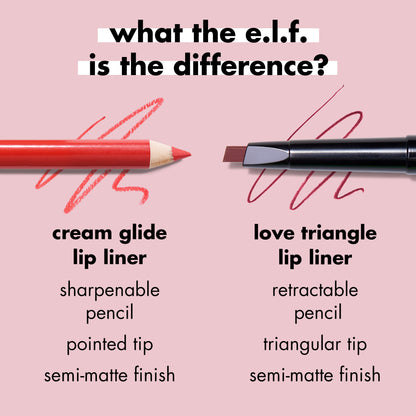 e.l.f. Cosmetics Cream Glide Lip Liner - That Merlot Tho