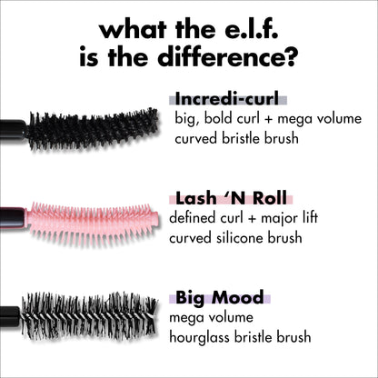 e.l.f. Cosmetics Incredi-Curl Mascara - Pitch Black