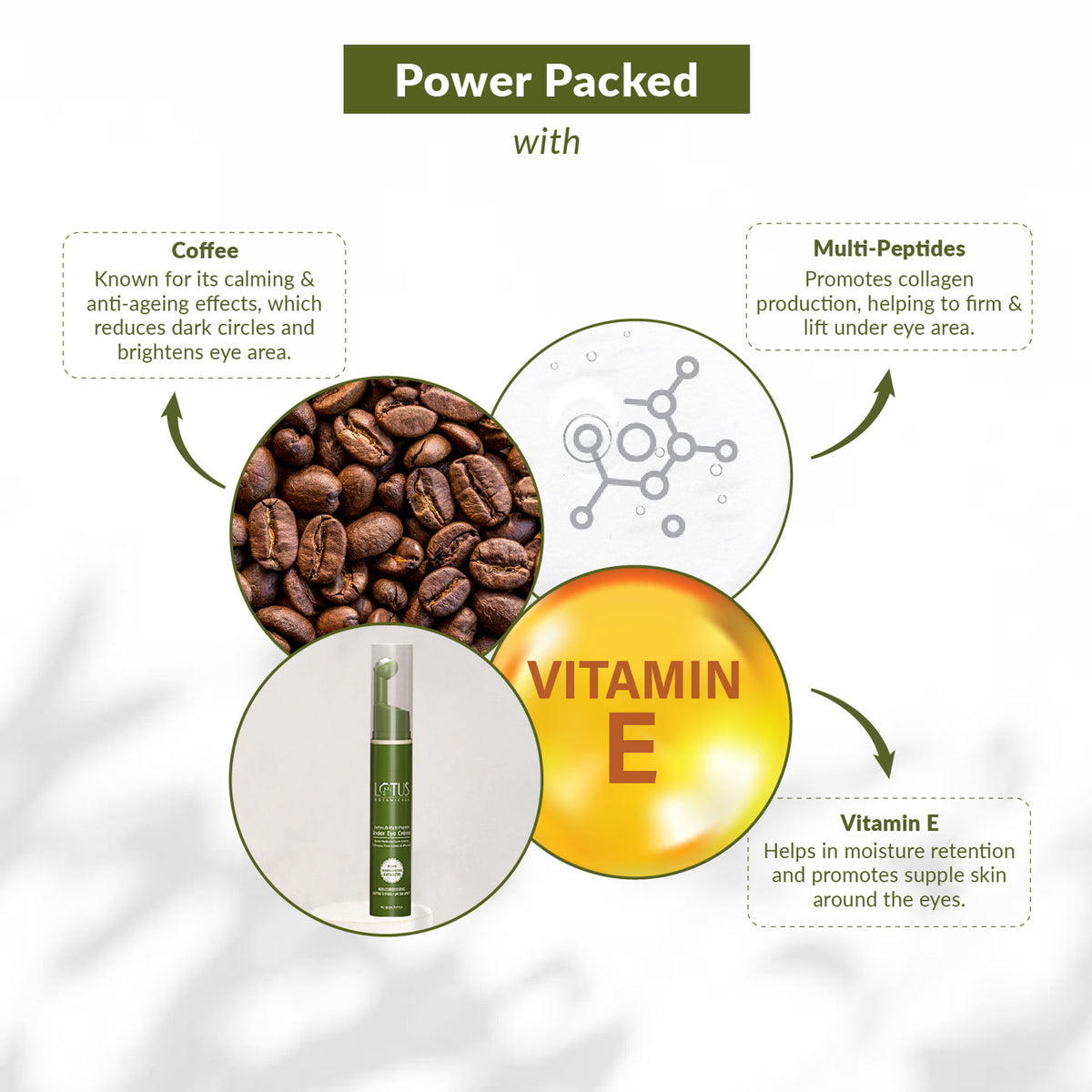 Lotus Botanicals Coffee and Multi-Peptide Under Eye Creme