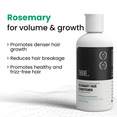 Thriveco Rosemary Hair Conditioner
