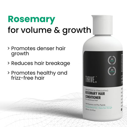 Thriveco Rosemary Hair Conditioner