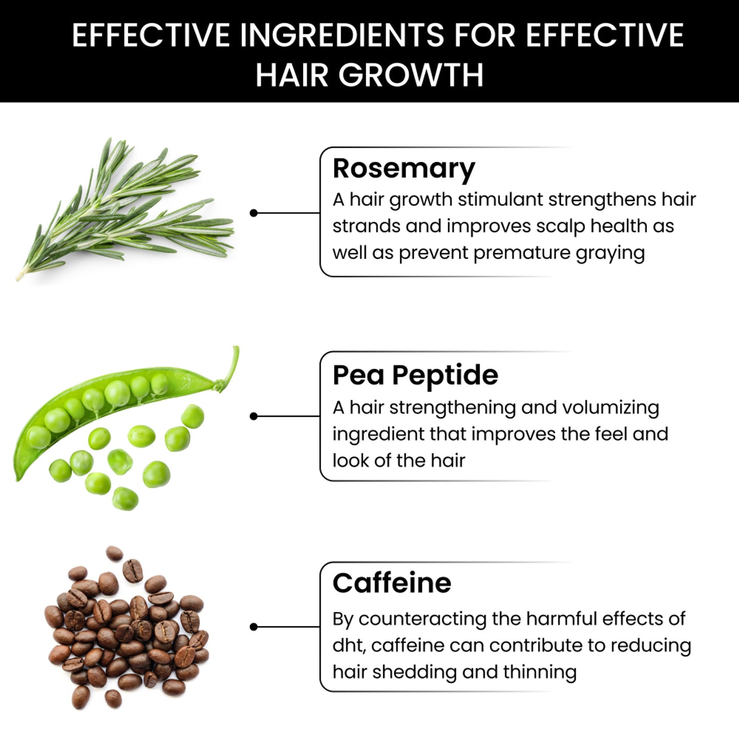 Thriveco Rosemary Hair Conditioner