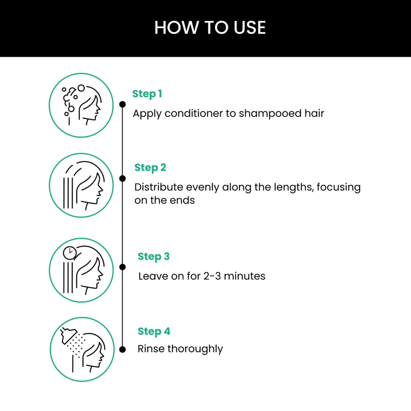 Thriveco Rosemary Hair Conditioner