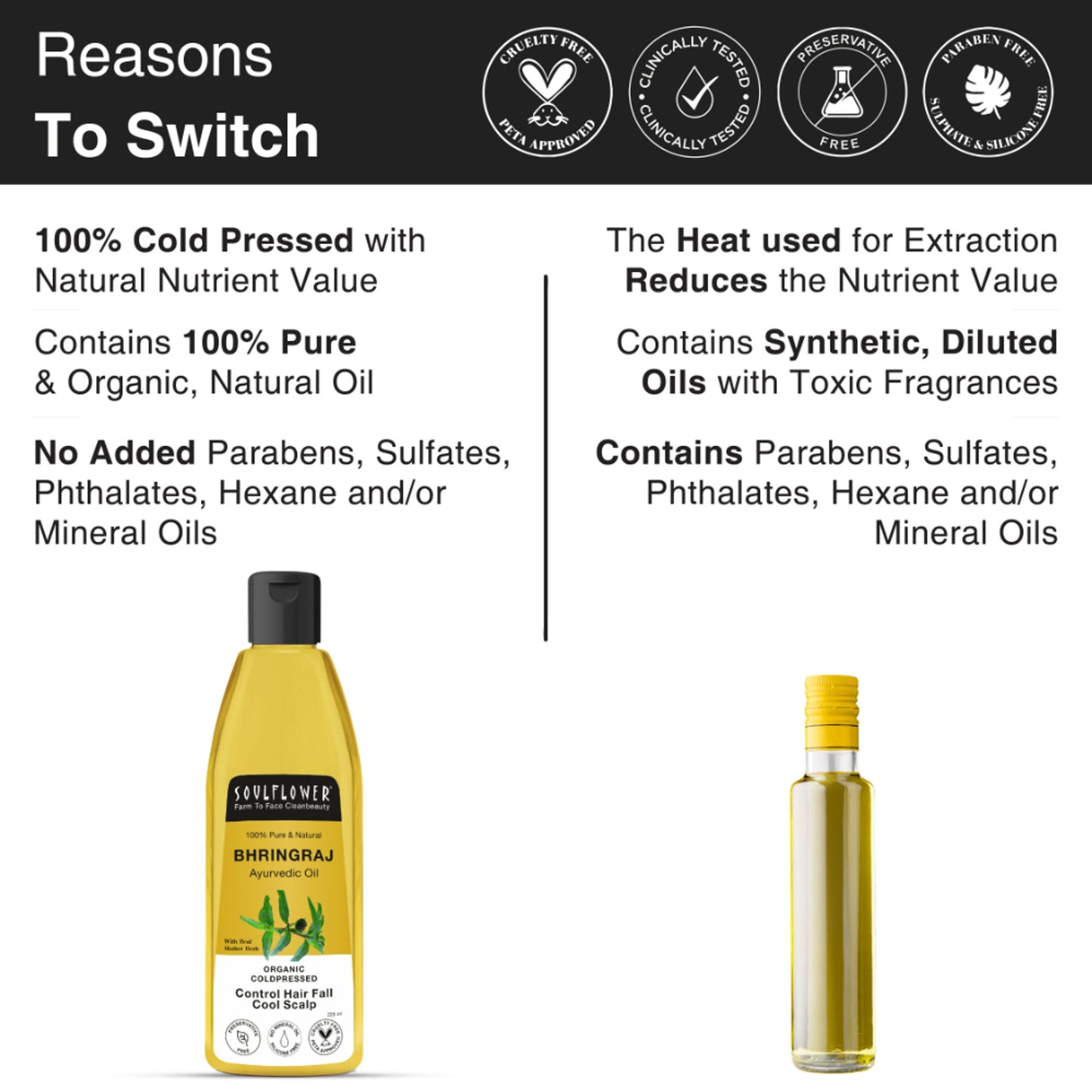 Soulflower Coldpressed Pure Natural Bhringraj Oil with Coconut and Sesame