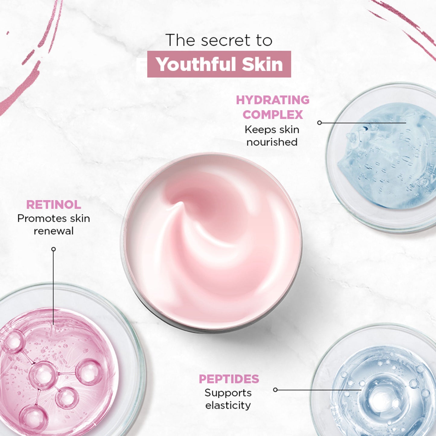 Streax Youthful Shine Serum Infused Face Cream Gel
